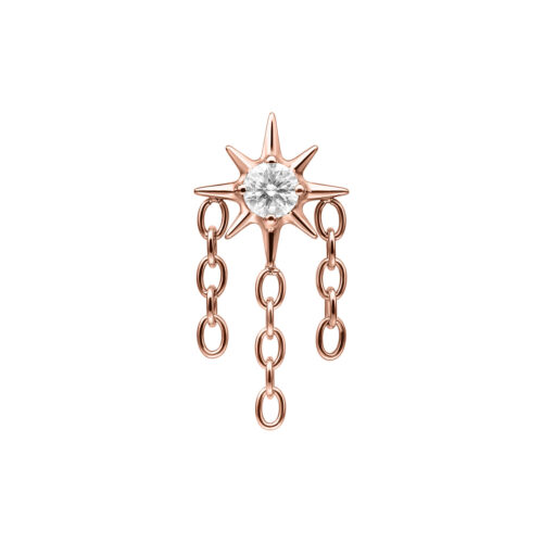 Push Fit Shooting Star Aufsatz - Rosegold